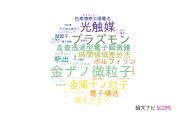 【論文データ】localized surface plasmon resonanceの国内研究動向まとめ