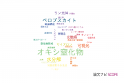 【論文データ】oxynitride（オキシ窒化物）の国内研究動向まとめ