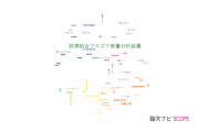 【論文データ】ICP-MS（誘導結合プラズマ質量分析装置）の国内研究動向まとめ