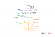 【論文データ】Warburg effect（ワールブルク効果）の国内研究動向まとめ