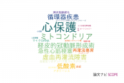 【論文データ】cardioprotection（心保護）の国内研究動向まとめ