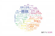 【論文データ】urinary bladder（膀胱）の国内研究動向まとめ
