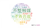 【論文データ】organocatalysisの国内研究動向まとめ