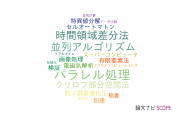【論文データ】GPGPUの国内研究動向まとめ
