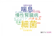 【論文データ】Asian dustの国内研究動向まとめ