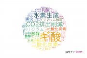 【論文データ】formic acid（ギ酸）の国内研究動向まとめ