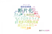 【論文データ】fragmentation（断片化）の国内研究動向まとめ