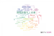 【論文データ】head and neck squamous cell carcinoma（頭頸部扁平上皮癌）の国内研究動向まとめ