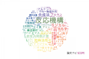 【論文データ】reaction mechanisms（反応機構）の国内研究動向まとめ