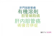 【論文データ】Intraductal papillary neoplasm of the bile ductの国内研究動向まとめ