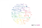 【論文データ】amyloid beta（アミロイドβタンパク質）の国内研究動向まとめ