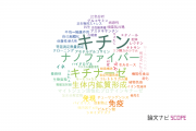【論文データ】chitin（キチン）の国内研究動向まとめ