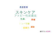 【論文データ】skin care（スキンケア）の国内研究動向まとめ