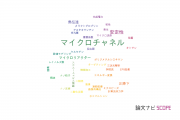【論文データ】microchannel（マイクロチャネル）の国内研究動向まとめ