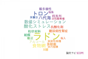 【論文データ】radon（ラドン）の国内研究動向まとめ