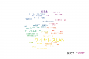【論文データ】wireless LAN (WLAN)（ワイヤレスLAN）の国内研究動向まとめ