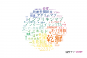 【論文データ】psoriasis（乾癬）の国内研究動向まとめ