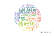 【論文データ】lung metastasis（肺転移）の国内研究動向まとめ