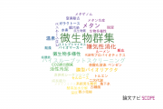 【論文データ】microbial community（微生物群集）の国内研究動向まとめ