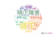 【論文データ】deglutition（嚥下）の国内研究動向まとめ