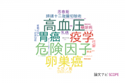 【論文データ】family historyの国内研究動向まとめ