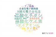 【論文データ】SiO2の国内研究動向まとめ
