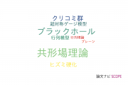 【論文データ】AdS-CFT correspondenceの国内研究動向まとめ