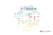 【論文データ】alectinib（アレクチニブ）の国内研究動向まとめ