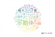 【論文データ】endoplasmic reticulum（小胞体）の国内研究動向まとめ