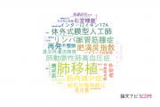 【論文データ】lung transplantation（肺移植）の国内研究動向まとめ