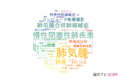 【論文データ】emphysema（肺気腫）の国内研究動向まとめ