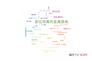 【論文データ】site-directed mutagenesis（部位特異的変異誘発）の国内研究動向まとめ