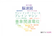 【論文データ】p300の国内研究動向まとめ
