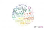 【論文データ】AlNの国内研究動向まとめ