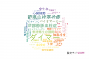 【論文データ】D-dimer（D-ダイマー）の国内研究動向まとめ