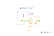 【論文データ】RNA-binding protein（RNA結合タンパク質）の国内研究動向まとめ