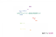【論文データ】UGT1A1（UDPグルクロン酸転移酵素1A1）の国内研究動向まとめ