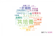 【論文データ】co-culture（共培養）の国内研究動向まとめ