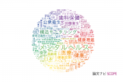 【論文データ】health（健康）の国内研究動向まとめ