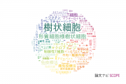 【論文データ】dendritic cell（樹状細胞）の国内研究動向まとめ