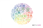 【論文データ】heart（心臓）の国内研究動向まとめ