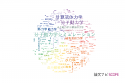【論文データ】dynamics（動力学）の国内研究動向まとめ