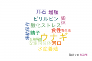 【論文データ】anguilla japonica（ウナギ）の国内研究動向まとめ