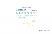 【論文データ】canagliflozin（カナグリフロジン）の国内研究動向まとめ