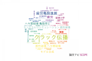 【論文データ】crack propagation（クラック伝播）の国内研究動向まとめ
