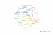 【論文データ】promoter（プロモーター）の国内研究動向まとめ