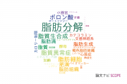【論文データ】lipolysis（脂肪分解）の国内研究動向まとめ