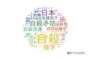 【論文データ】suicide（自殺）の国内研究動向まとめ