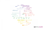 【論文データ】InP（インジウムリン）の国内研究動向まとめ