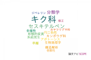 【論文データ】asteraceae（キク科）の国内研究動向まとめ